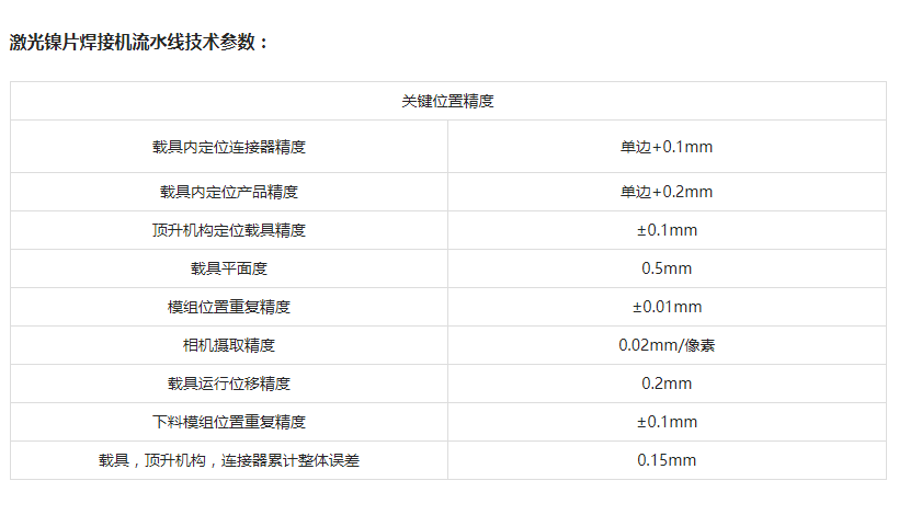 在線式雙頭CCS鎳片激光焊接機(jī)